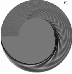 Fig. 6. The azimuthal component of the electric field.