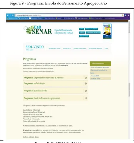 Figura 9 - Programa Escola do Pensamento Agropecuário