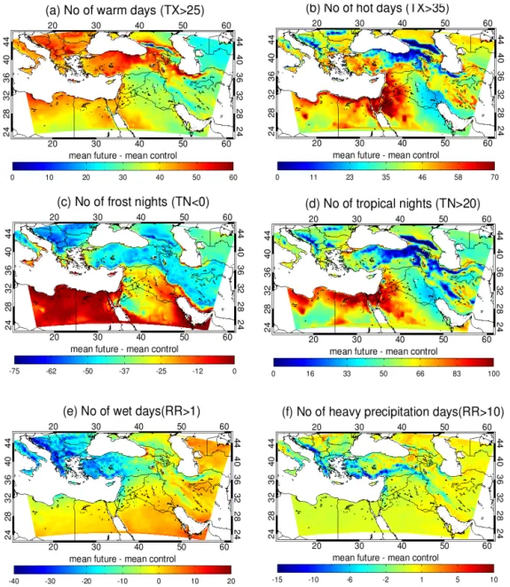 Figure 7. Spatial patterns of the mean changes in the number of warm days (a), hot days (b), frost nights (c), tropical nights (d), wet days (e) and days with heavy precipitation (f), for the future period 2070–2099 relative to the control period 1961–1990
