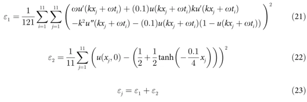 Table 2. Optimal values of unknown constants acquired by GA for example 1.