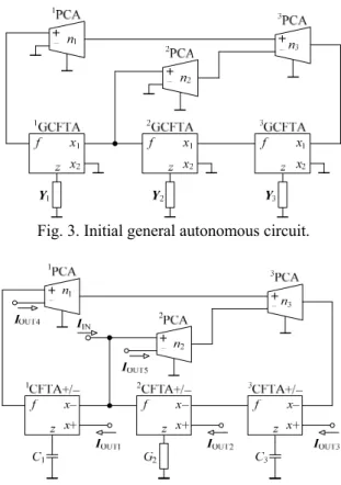 Fig. 4. Designed current-mode frequency filter. 