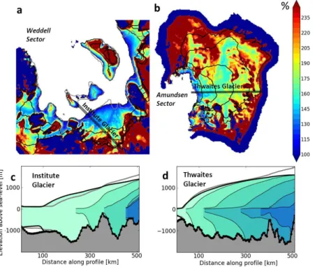 Figure 1. Topographic properties of the two basins of interest, in the Weddell Sea Sector and the Amundsen Sea Sector, 5 km resolution