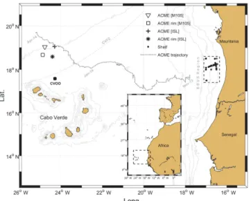 Figure 1. Map of the study area between the Mauritanian coast and the Cabo Verde archipelago