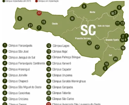 Figura 10 – Mapa Institucional: distribuição dos campi pelo estado de Santa  Catarina 