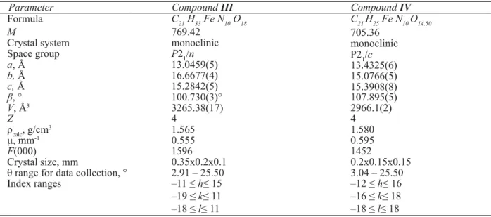 Table 1 Crystal data and structure refi nement data for III and IV.