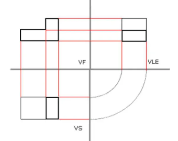 Figura 9 - Rebatimento apenas com as linhas de separação das projeções. 