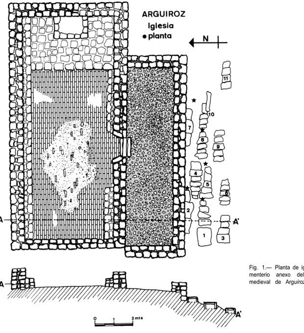 Fig.  1.—  Planta  de  iglesia  con  ce-  menterio  anexo  del  despoblado  medieval  de  Arguíroz