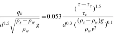 Figure 8 shows the effect of the non-dimensional parameters of A c /A T and Z/D on reduction percentage of the circular collar.
