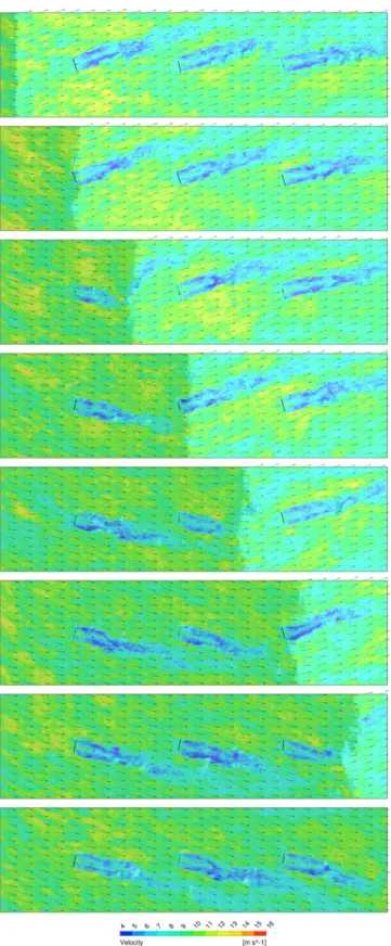 Fig. 10. Contour plots of velocity shown in the xz-plane for a wind shift event propagating through the turbine array