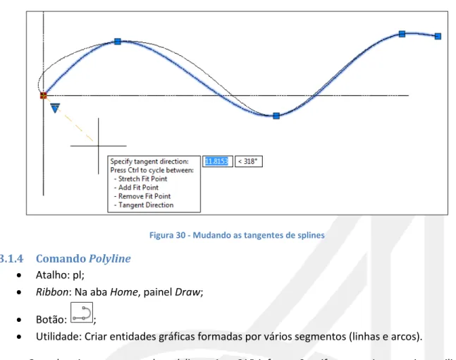 Figura 30 - Mudando as tangentes de splines 