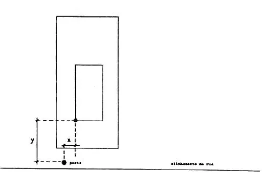 Figura 2.1- Ilustração do projeto de implantação de uma unidade habitacional. 