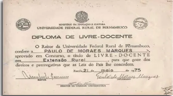 Figura 13 - Diploma de Docente Livre, emitido em 21 de maio de 1975. 