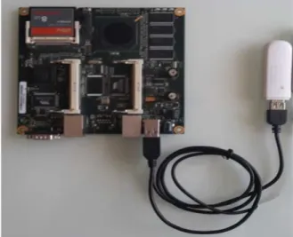 Figure 2. The prototype employed for our test bed. 