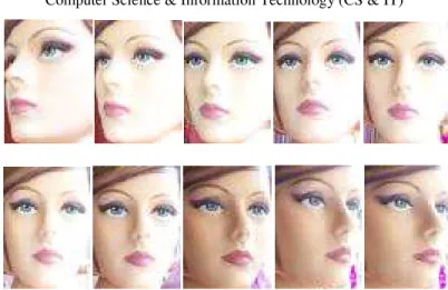 Fig. 4: Pose variation of captured face images (adopted from [25])  