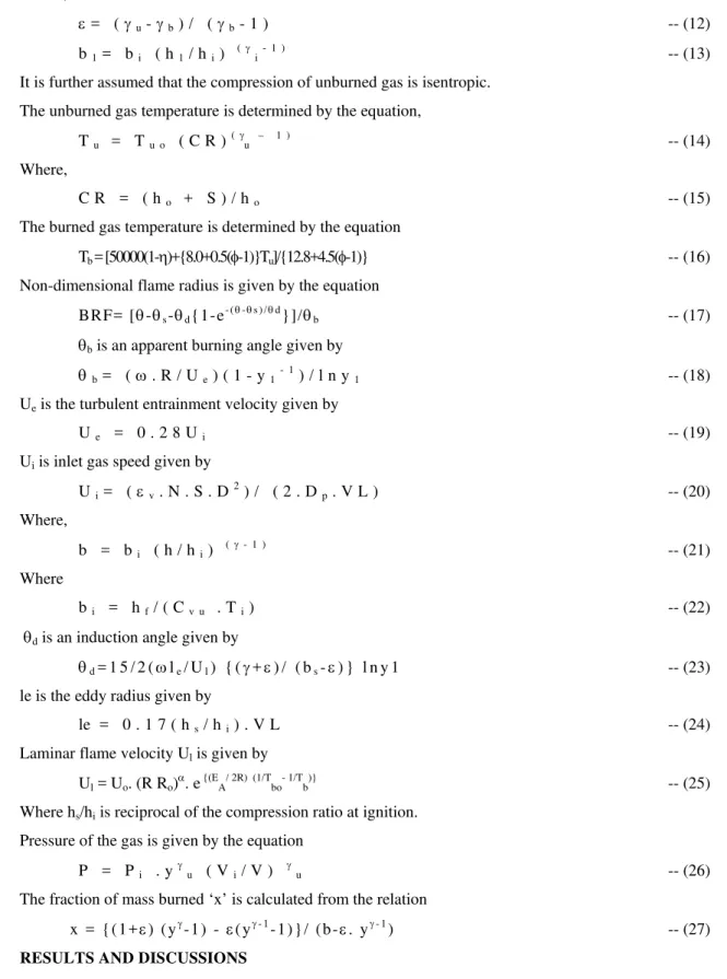 Fig. 2 shows the variation of maximum cylinder pressure with respect to eccentricity of spark plug for  different values of clearance height Ho at an angle of spark 30 deg