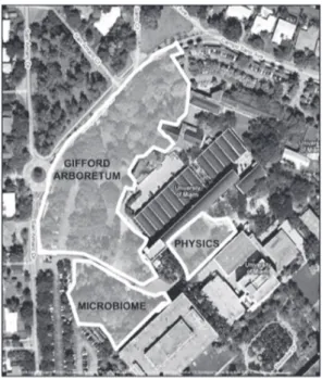 Figure 1.  Study area. Cuban Knight Anoles were studied  in three sections (termed here Gifford Arboretum,  Physics,  and  Microbiome)  of  the  University of  Miami highlighted by white lines.