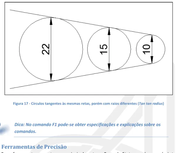 Figura 17 - Círculos tangentes às mesmas retas, porém com raios diferentes (Tan tan radius) 