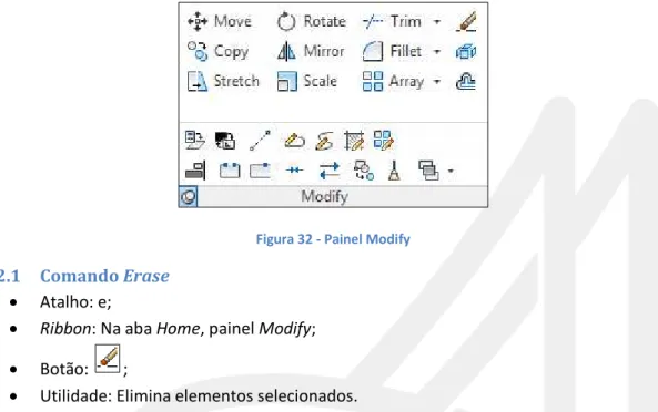 Figura 32 - Painel Modify 