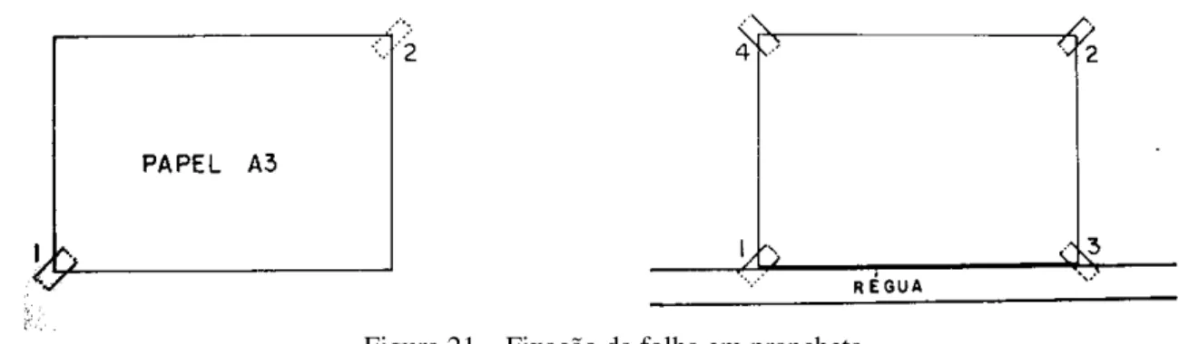 Figura 22 – Traçados horizontais e verticais. 