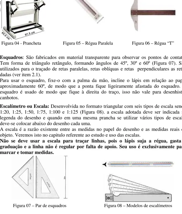 Figura 07 – Par de esquadros  Figura 08 – Modelos de escalímetros  f)  Compasso: É o instrumento que serve para traçar circunferências ou arcos de circunferência