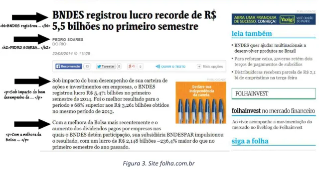 Figura 3. Site folha.com.br 