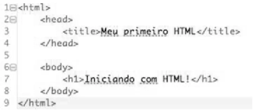 Figura 1 - Exemplo de código em HTML