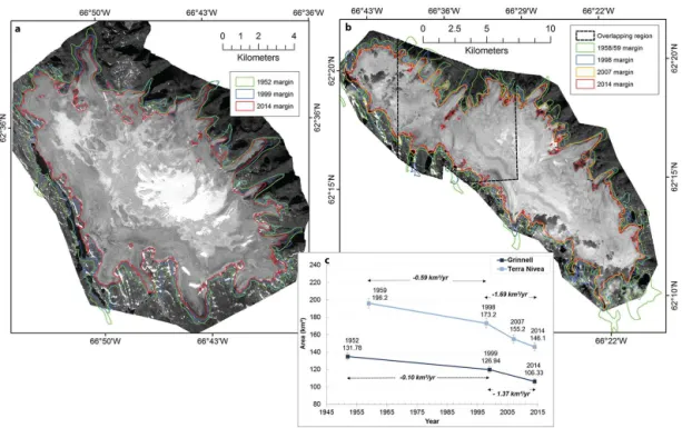 Figure 2. (a) Pléiades orthoimage of Grinnell Ice Cap (3 August 2014) superimposed with areal extents from 1952, 1999 and 2014