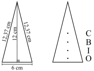 Figura 3.8: Um triângulo isósceles e seus quatro pontos notáveis.