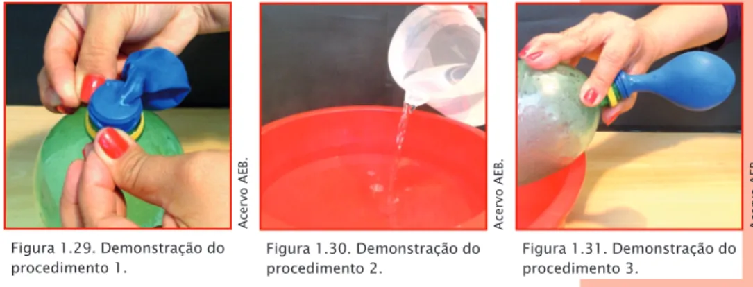 Figura 1.29. Demonstração do  procedimento 1. Acervo AEB. Figura 1.30. Demonstração do  procedimento 2