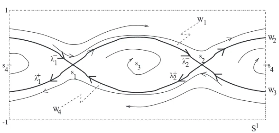 Figure 2. A sketch of Bowen’s example flow.