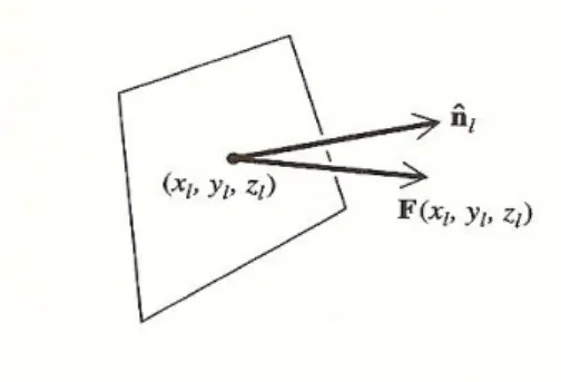 Figura 2.9: exemplo