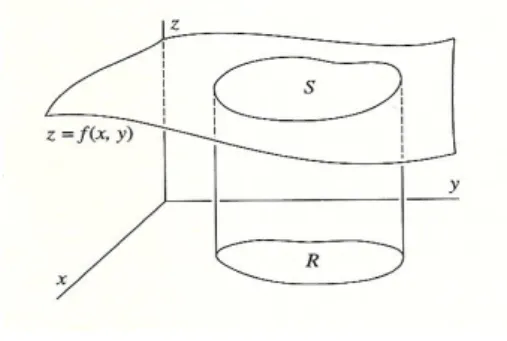 Figura 2.10: exemplo