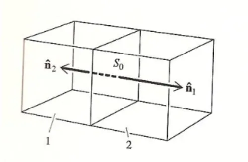 Figura 2.25: exemplo