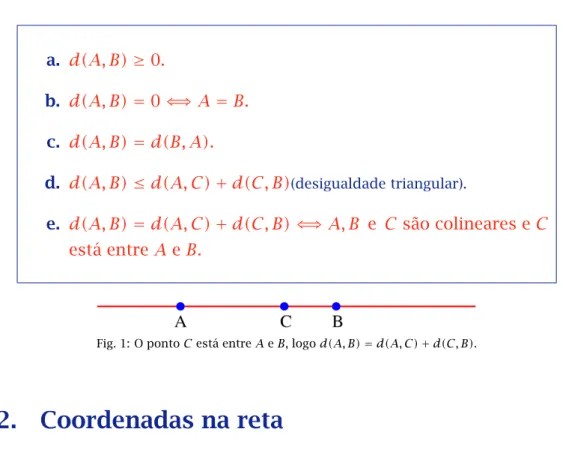 Fig. 1: O ponto C está entre A e B, logo d(A, B) = d(A, C) + d(C, B).
