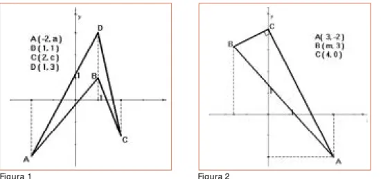 Figura 1          Figura 2