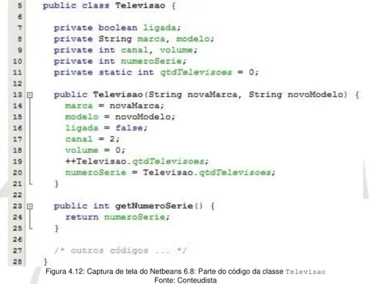 Figura 4.12: Captura de tela do Netbeans 6.8: Parte do código da classe Televisao  Fonte: Conteudista 