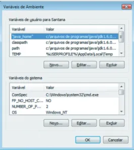 Figura 1.7: Janela de configuração da variável de ambiente Fonte: Printscreen Windows 2000 e XP