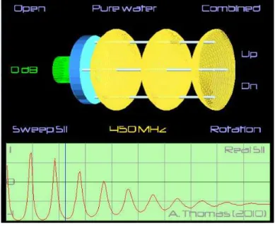 Figure 4. A prototype, Java-based, virtual science laboratory.
