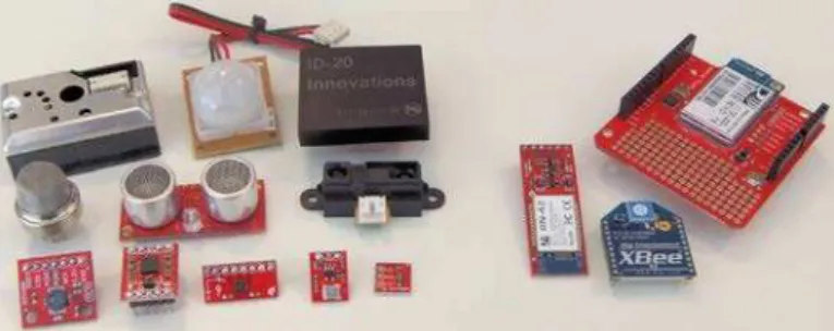 Figure 2. A selection of commonly available and inexpensive sensors and communications modules.
