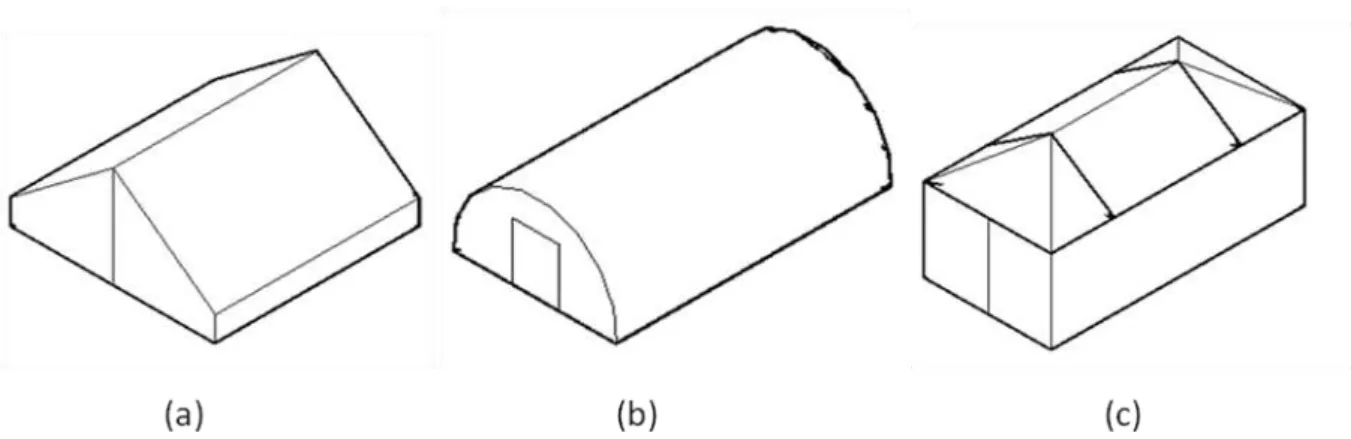 Figure 2. Typical of tents supplied by international aid agencies for Indonesian emergency relief effort; 