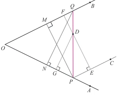 Figura 3.41 -  PQ  é um lugar geométrico  