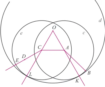 Figura 1.9 - Determinação do ponto  E ∈ CD 