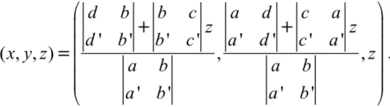 Figura 5.6 – A intersecção de dois planos.