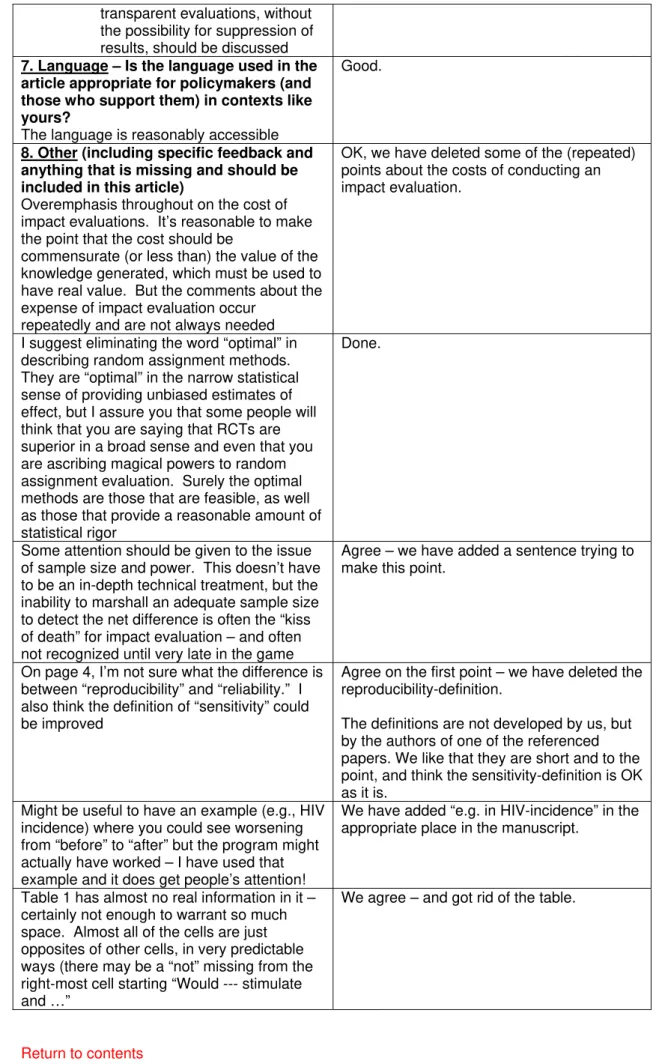 Table 1 has almost no real information in it –  certainly not enough to warrant so much  space