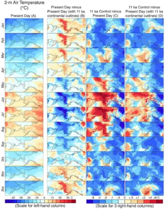 Figure 5. Simulated 2 m air temperature. (a) Present-Day (0 ka) simulation; (b) effect of land bridge flooding on present day climatology (Present Day minus Present Day with 11 ka  conti-nental outlines); (c) difference between 11 ka Control and present (1