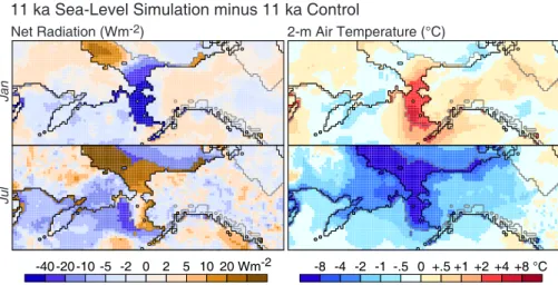 Figure 6. Results of 11 ka Sea Level experiment. Panels show the effect of flooding the land bridge at 11 ka (11 ka Sea Level minus 11 ka Control)