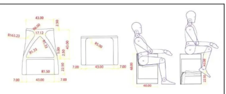 Figura  4  -  Desenho  técnico  em  vista  frontal,  superior  e  lateral esquerda, e vista em corte lateral da Tríade em uso  como  cadeira e  banco  alto,  respectivamente (unidades em  centímetro)