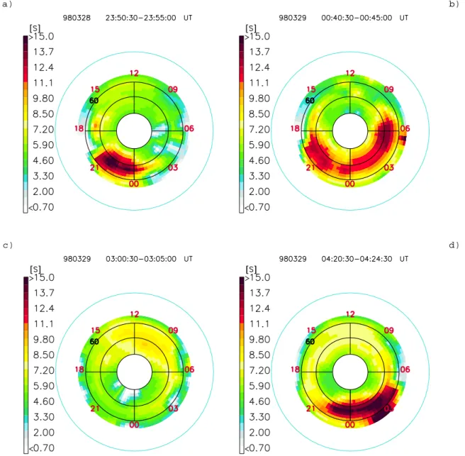 Fig. 5. Pedersen conductance maps derived from measurements by the UV and X-ray imagers on board the Polar satellite for the time periods of (a) 23:50–23:55 UT, (b) 00:40–00:45 UT, (c) 03:00–03:05 UT, and (d) 04:20–04:25 UT.