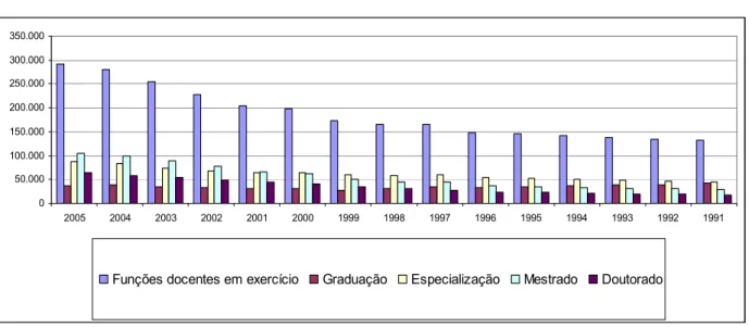 GRÁFICO 1 