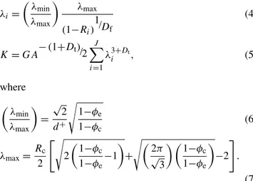 Table 1. Gamma ray values adopted to discriminate pure sand, pure shale and shaly sand.